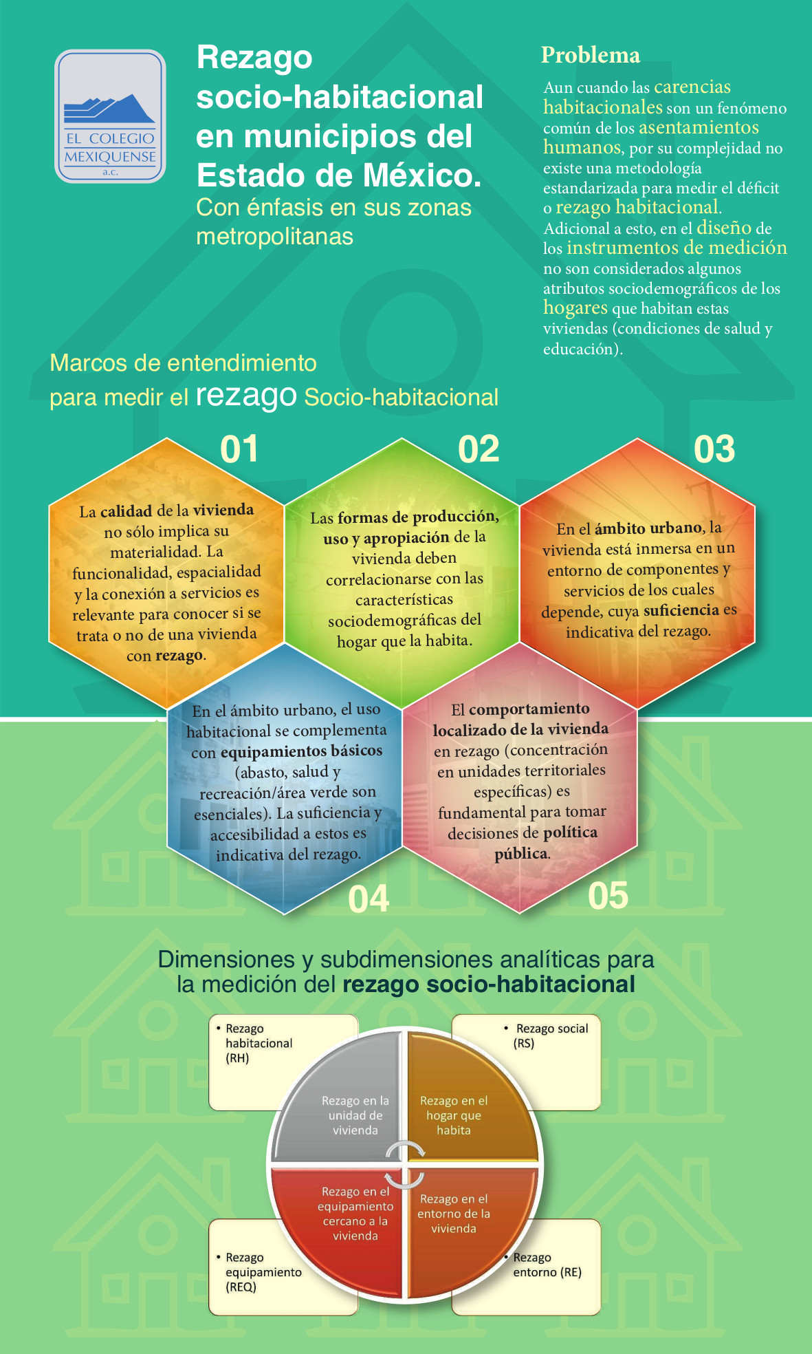 infografia-rezago-socio-habitacional.jpg