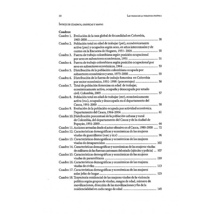 Las viudas de la violencia política. Trayectorias de vida y estrategias de sobrevivencia en Colombia