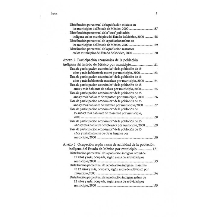 Mujeres indígenas en el Estado de México. Vidas conducidas desde sus instituciones sociales