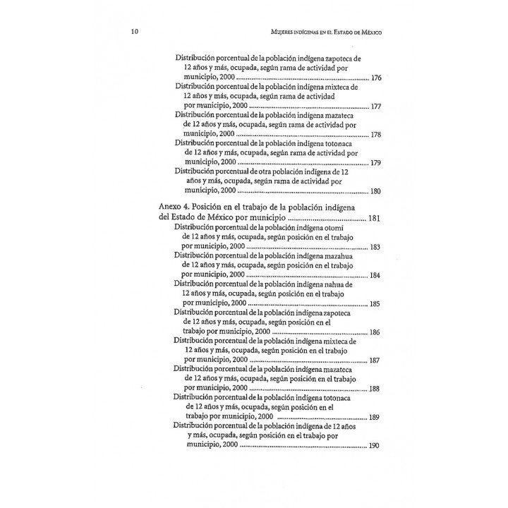 Mujeres indígenas en el Estado de México. Vidas conducidas desde sus instituciones sociales