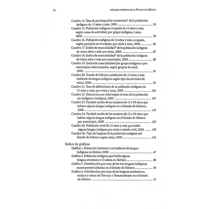 Mujeres indígenas en el Estado de México. Vidas conducidas desde sus instituciones sociales