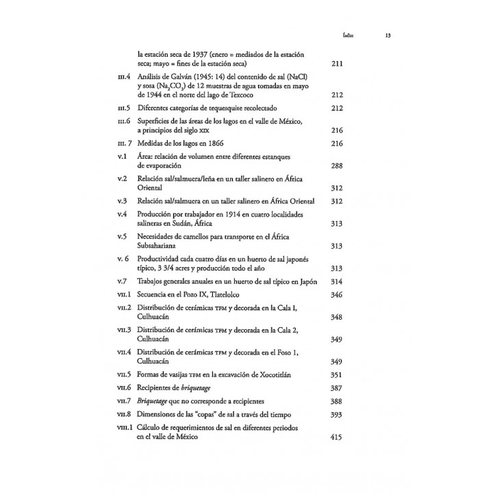 Los últimos salineros de Nexquipayac, Estado de México. Un estudio de etnografía arqueológica