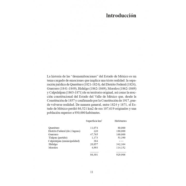 El Distrito Federal de dos leguas o cómo el Estado de México perdió su capital